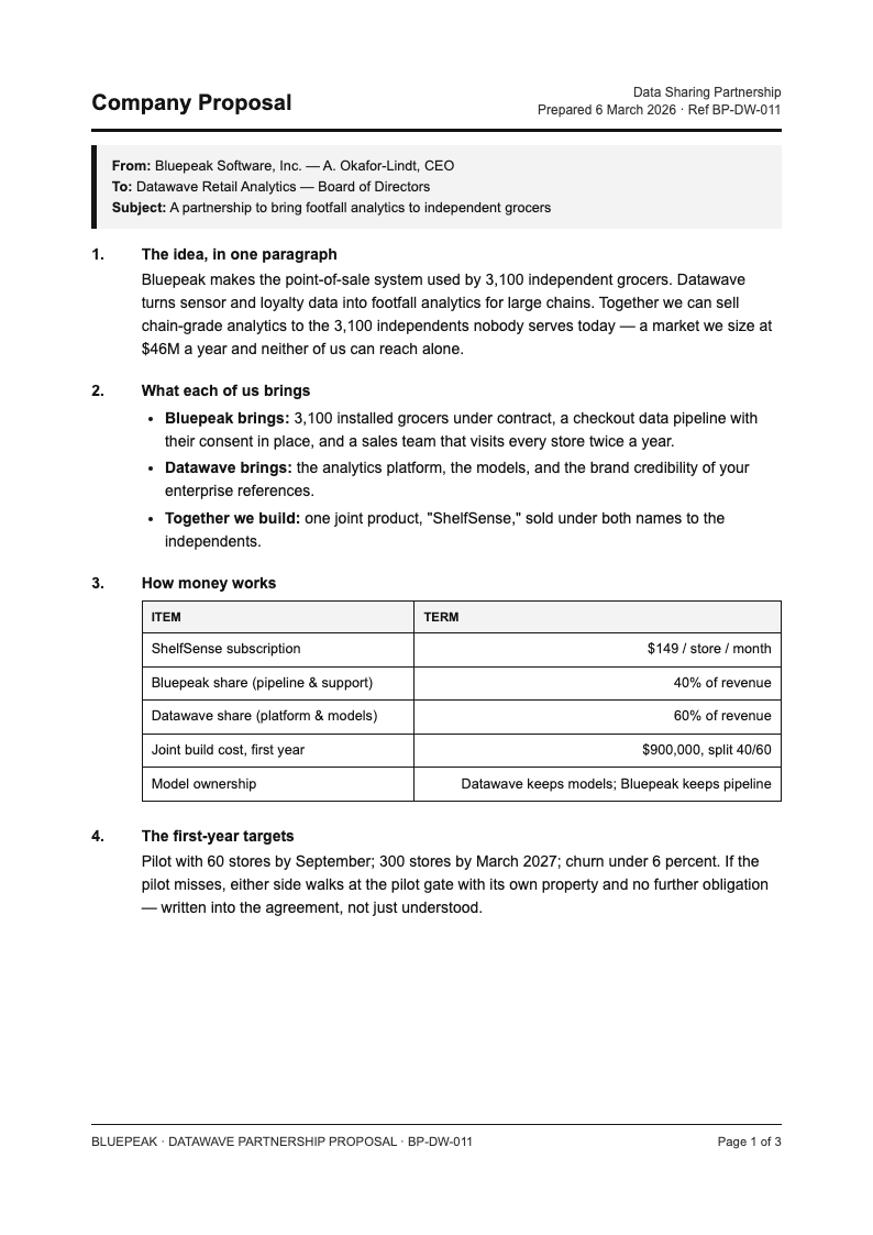 Legal contract plain language company proposal